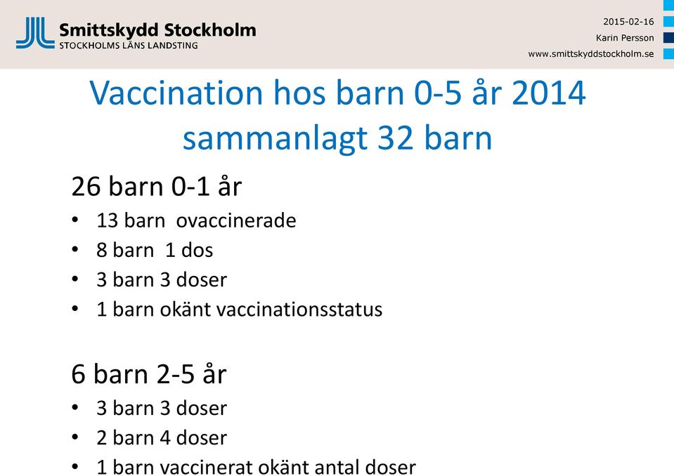 barn okänt vaccinationsstatus 6 barn 2-5 år 3 barn 3 doser