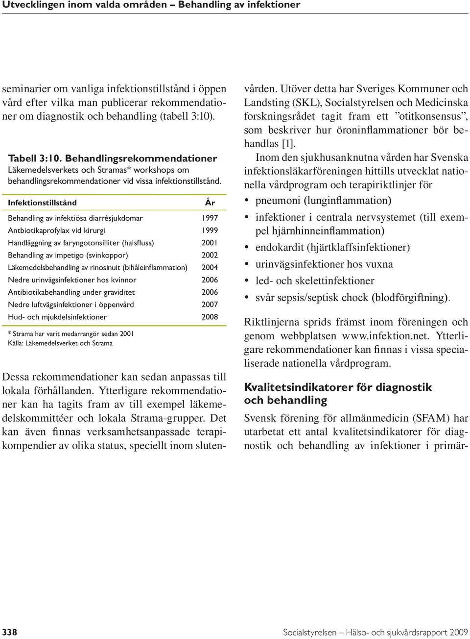 Infektionstillstånd Behandling av infektiösa diarrésjukdomar 1997 Antbiotikaprofylax vid kirurgi 1999 Handläggning av faryngotonsilliter (halsfluss) 2001 Behandling av impetigo (svinkoppor) 2002