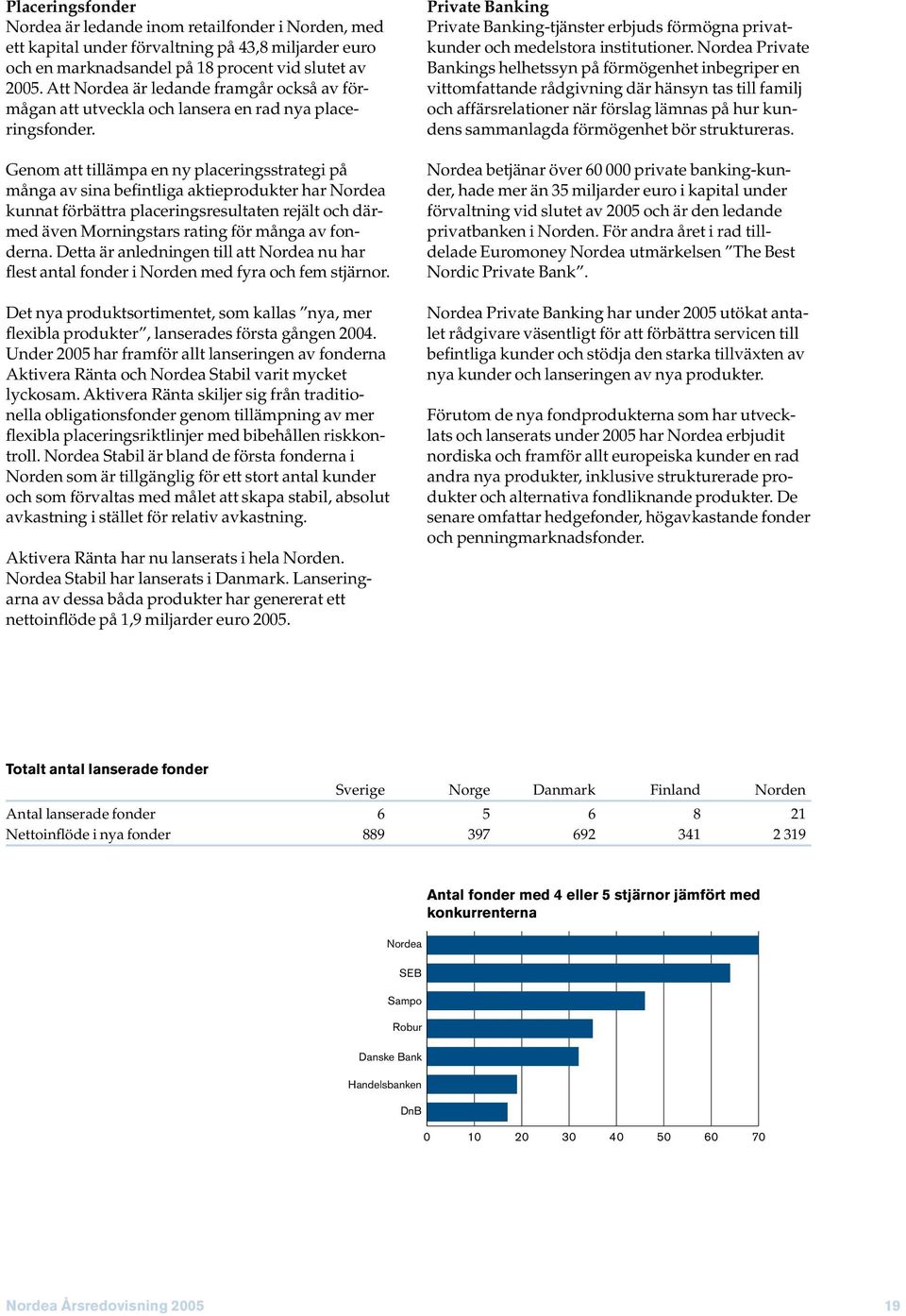 Genom att tillämpa en ny placeringsstrategi på många av sina befintliga aktieprodukter har Nordea kunnat förbättra placeringsresultaten rejält och därmed även Morningstars rating för många av
