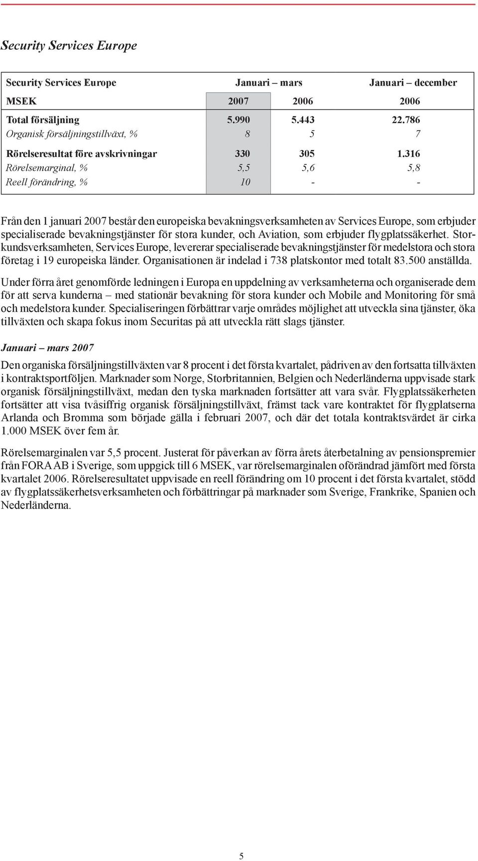 316 Rörelsemarginal, % 5,5 5,6 5,8 Reell förändring, % 10 - - Från den 1 januari 2007 består den europeiska bevakningsverksamheten av Services Europe, som erbjuder specialiserade bevakningstjänster