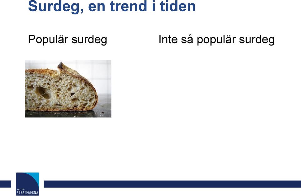 Populär surdeg