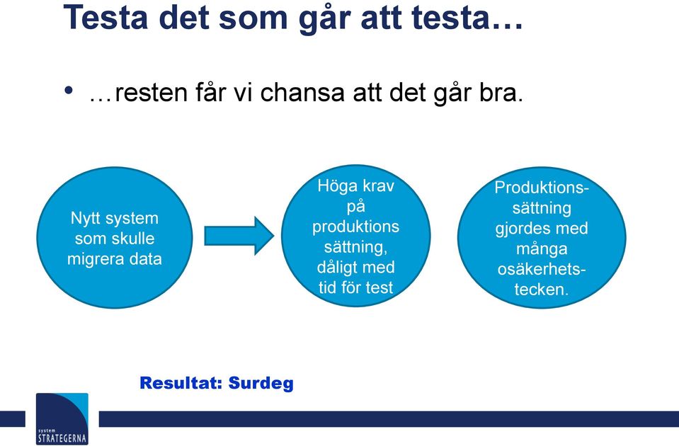 Nytt system som skulle migrera data Höga krav på