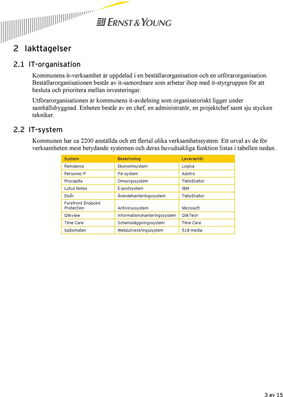 Utförarorganisationen är kommunens it-avdelning som organisatoriskt ligger under samhällsbyggnad. Enheten består av en chef, en administratör, en projektchef samt sju stycken tekniker. 2.