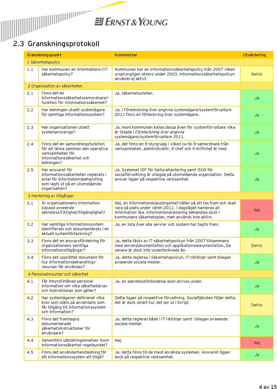 Kommunen har en informationssäkerhetspolicy från 2007 vilken ursprungligen skrevs under 2003. Informationssäkerhetspolicyn används ej aktivt., säkerhetschefen.