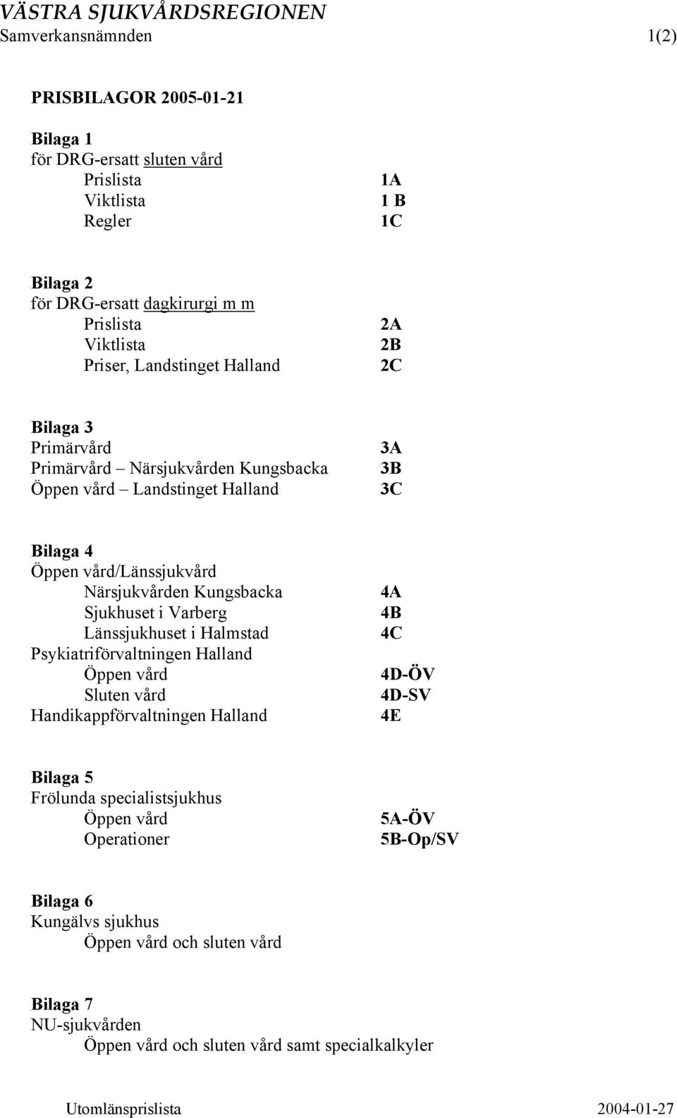 Sjukhuset i Varberg Länssjukhuset i Halmstad Psykiatriförvaltningen Halland Öppen vård Sluten vård Handikappförvaltningen Halland 4A 4B 4C 4D-ÖV 4D-SV 4E Bilaga 5 Frölunda
