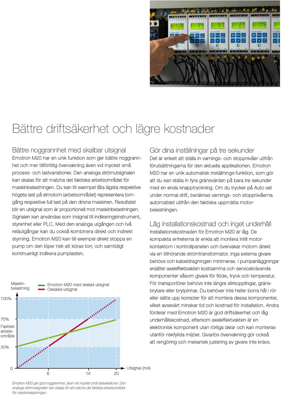 Du kan till exempel låta lägsta respektive högsta last på elmotorn (arbetsområdet) representera tomgång respektive full last på den drivna maskinen.