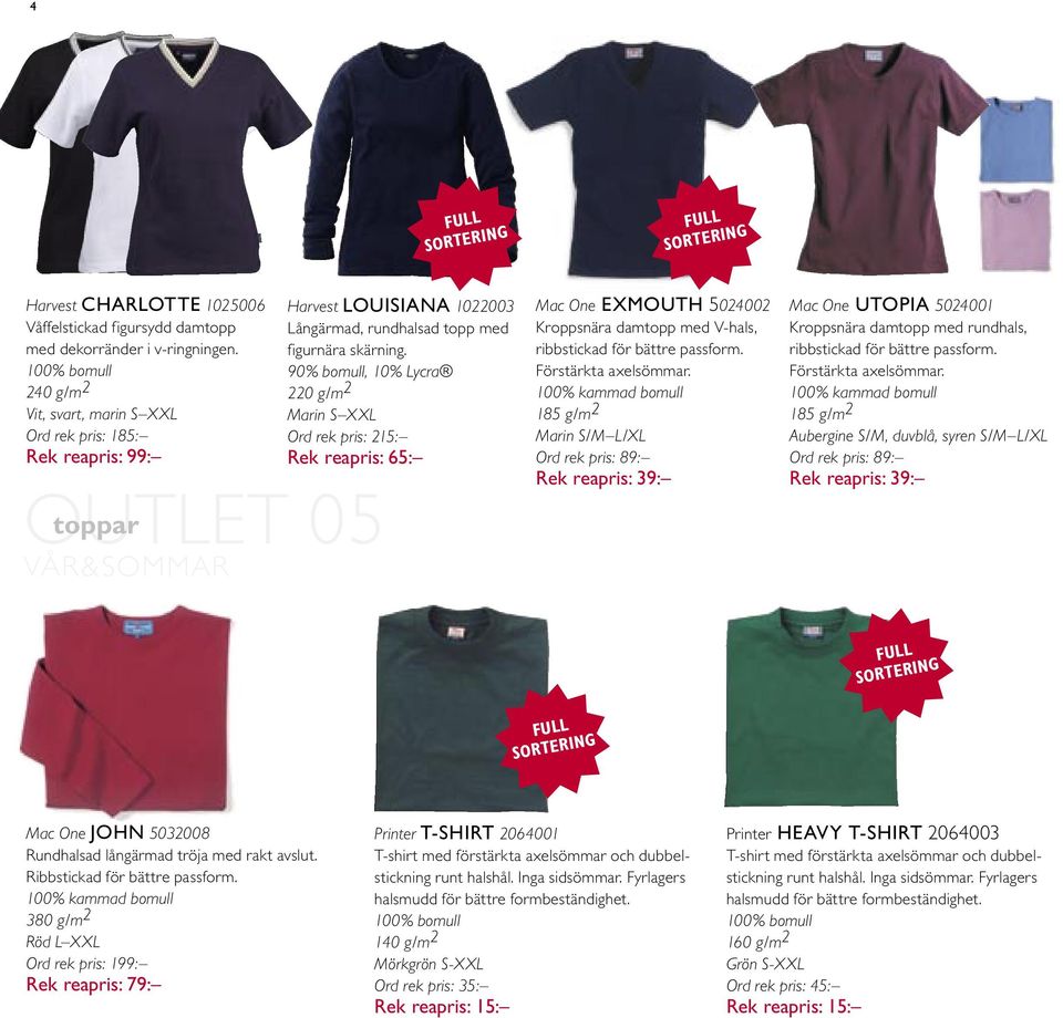 90% bomull, 10% Lycra 220 g/m 2 Marin S XXL Ord rek pris: 215: Rek reapris: 65: Mac One EXMOUTH 5024002 Kroppsnära damtopp med V-hals, ribbstickad för bättre passform. Förstärkta axelsömmar.