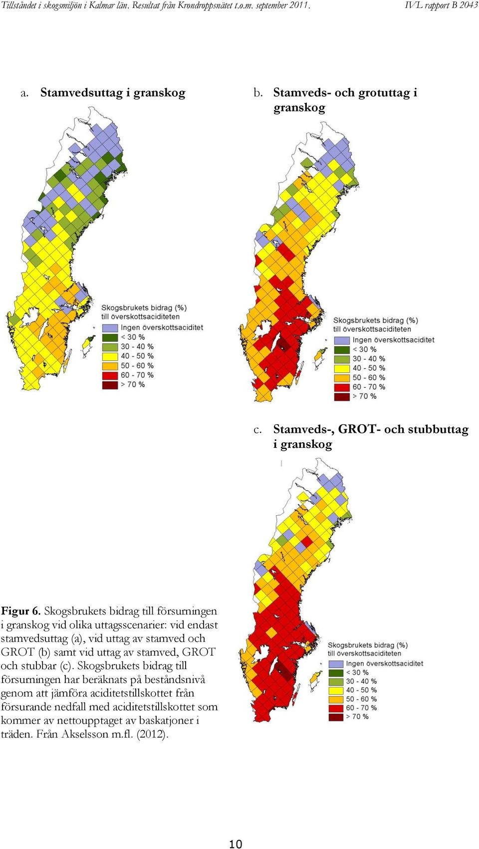 (b) samt vid uttag av stamved, GROT och stubbar (c).