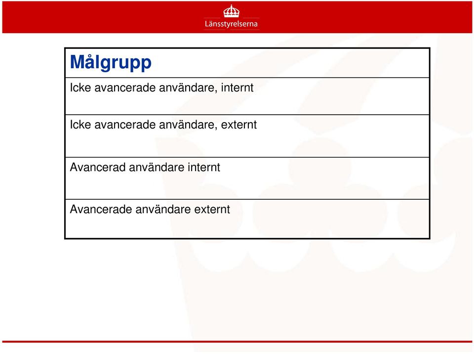 avancerade användare, externt