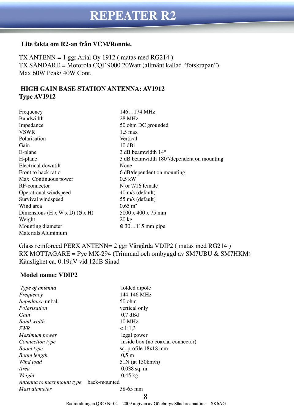 HIGH GAIN BASE STATION ANTENNA: AV1912 Type AV1912 Frequency 146 174 MHz Bandwidth 28 MHz Impedance 50 ohm DC grounded VSWR 1,5 max Polarisation Vertical Gain 10 dbi E-plane 3 db beamwidth 14 H-plane