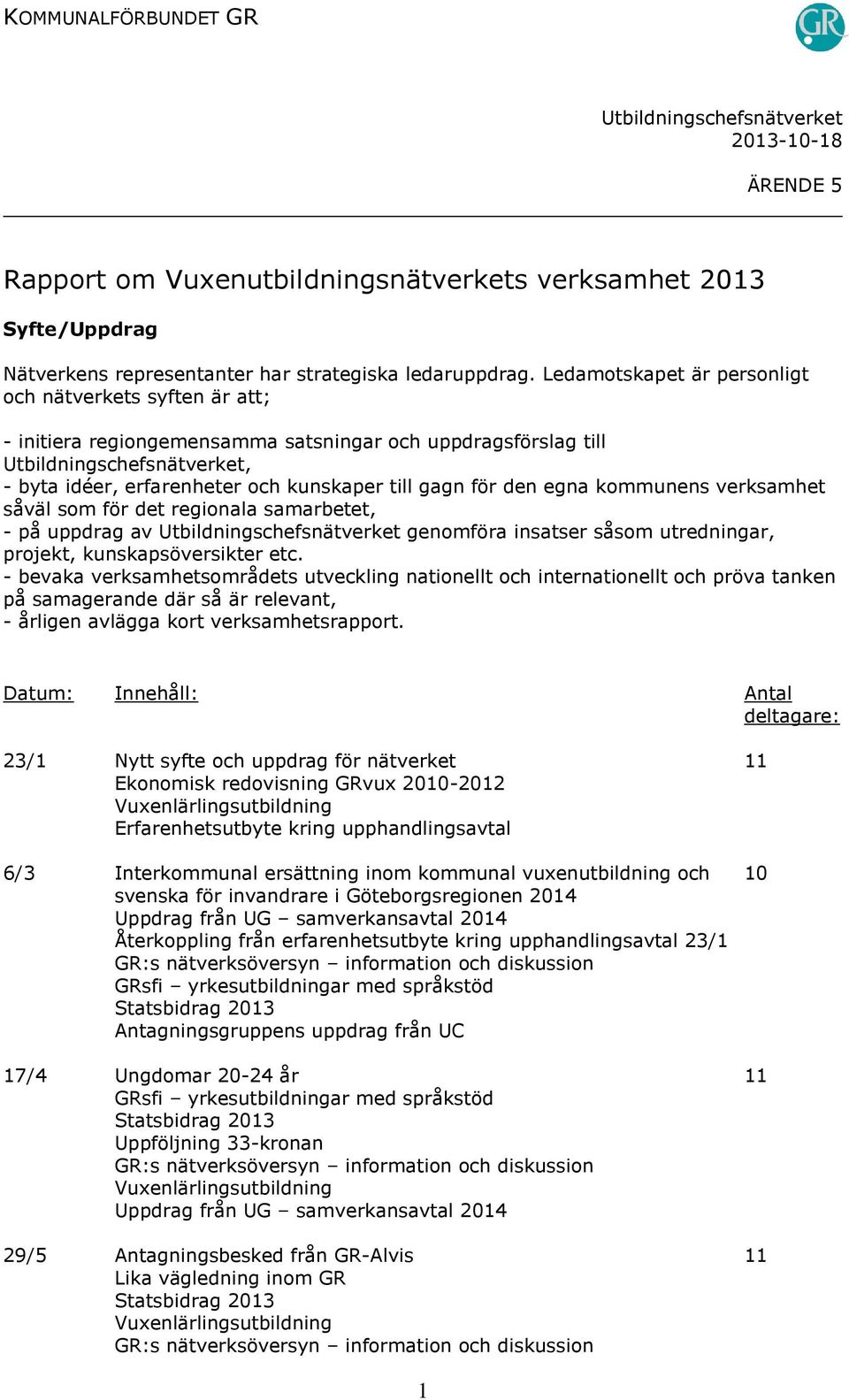 verksamhet såväl som för det regionala samarbetet, - på uppdrag av genomföra insatser såsom utredningar, projekt, kunskapsöversikter etc.