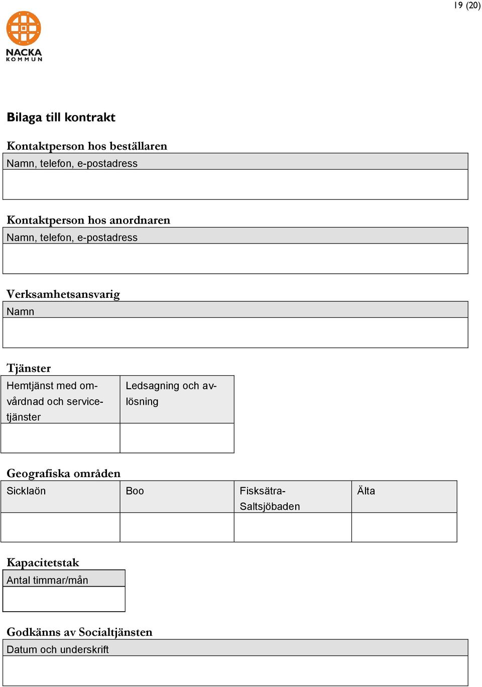 Hemtjänst med omvårdnad och servicetjänster Ledsagning och avlösning Geografiska områden