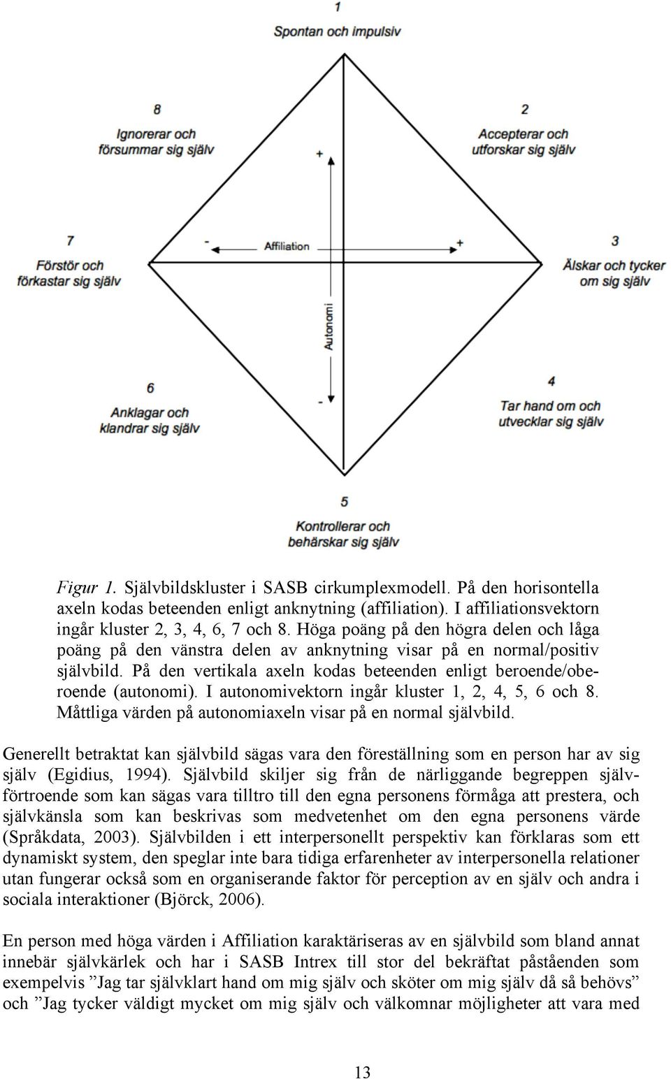 I autonomivektorn ingår kluster 1, 2, 4, 5, 6 och 8. Måttliga värden på autonomiaxeln visar på en normal självbild.