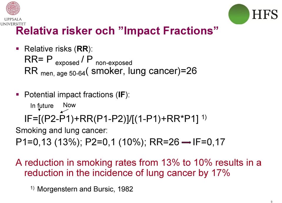 IF=[(P2-P1)+RR(P1-P2)]/[(1-P1)+RR*P1] 1) Smoking and lung cancer: P1=0,13 (13%); P2=0,1 (10%); RR=26