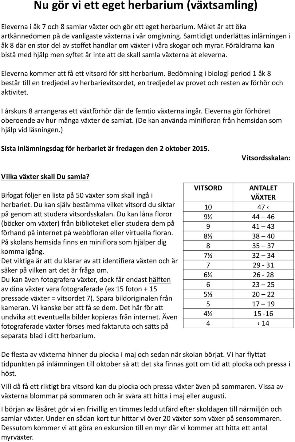 Föräldrarna kan bistå med hjälp men syftet är inte att de skall samla växterna åt eleverna. Eleverna kommer att få ett vitsord för sitt herbarium.