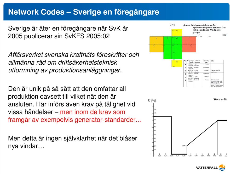 Den är unik på så sätt att den omfattar all produktion oavsett till vilket nät den är ansluten.