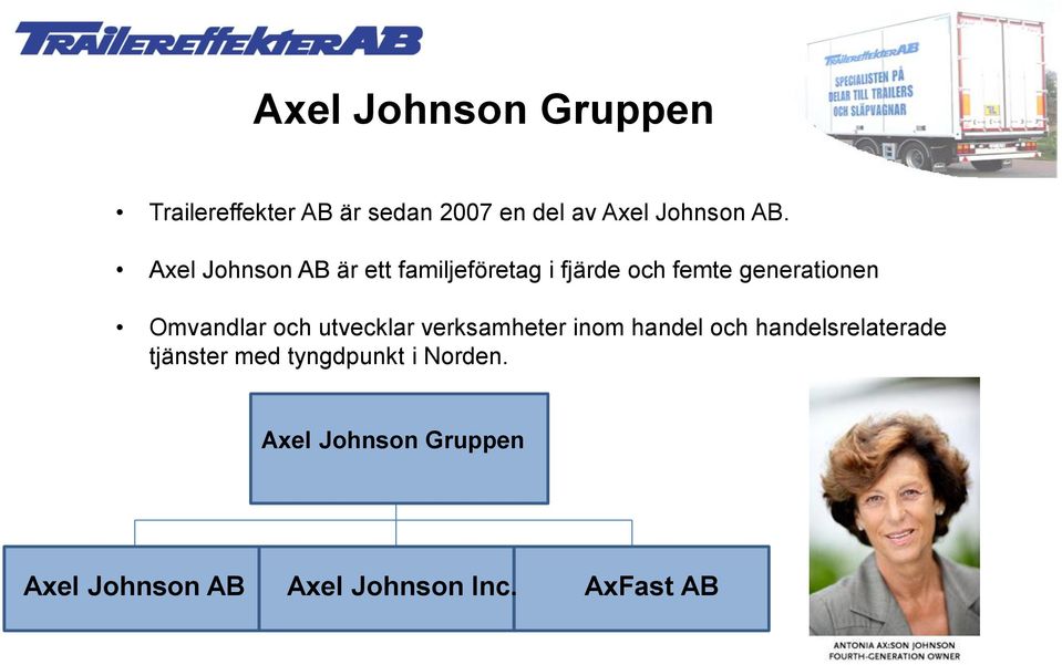 och utvecklar verksamheter inom handel och handelsrelaterade tjänster med