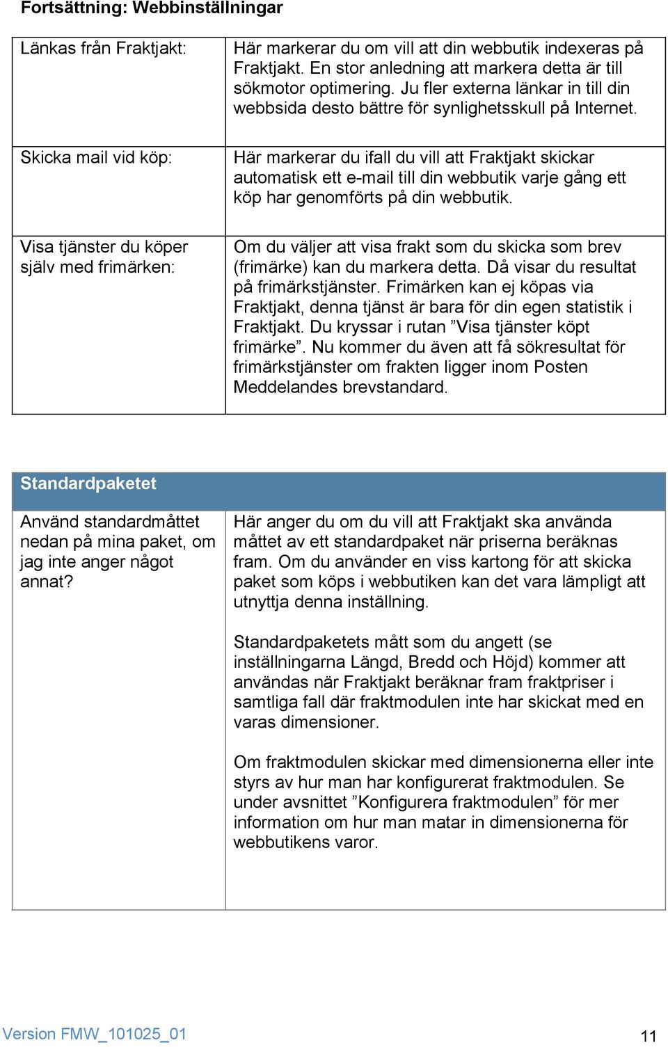 Här markerar du ifall du vill att Fraktjakt skickar automatisk ett e-mail till din webbutik varje gång ett köp har genomförts på din webbutik.