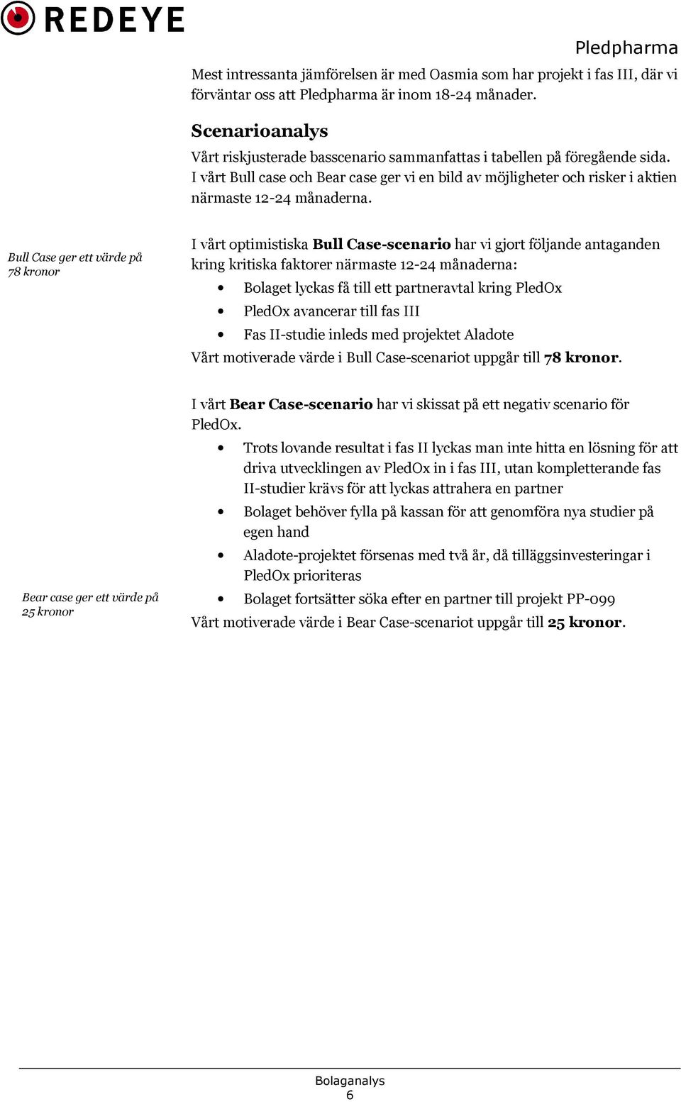 Bull Case ger ett värde på 78 kronor I vårt optimistiska Bull Case-scenario har vi gjort följande antaganden kring kritiska faktorer närmaste 12-24 månaderna: Bolaget lyckas få till ett partneravtal