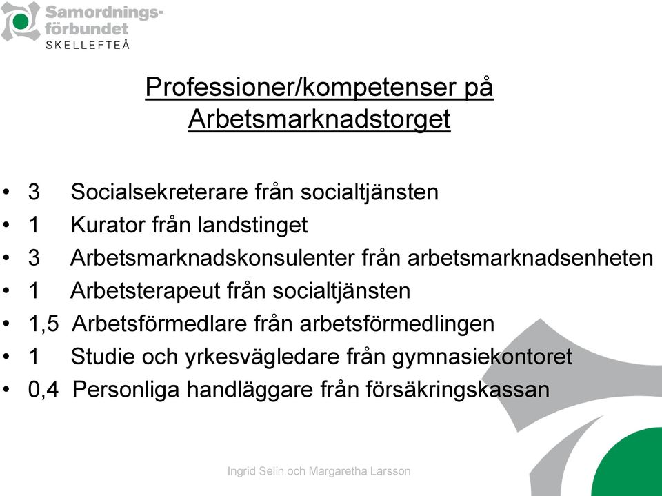 från socialtjänsten 1,5 Arbetsförmedlare från arbetsförmedlingen 1 Studie och yrkesvägledare