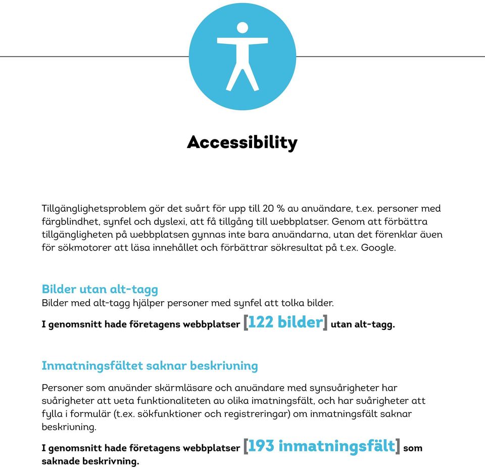 Bilder utan alt-tagg Bilder med alt-tagg hjälper personer med synfel att tolka bilder. I genomsnitt hade företagens webbplatser [122 bilder] utan alt-tagg.