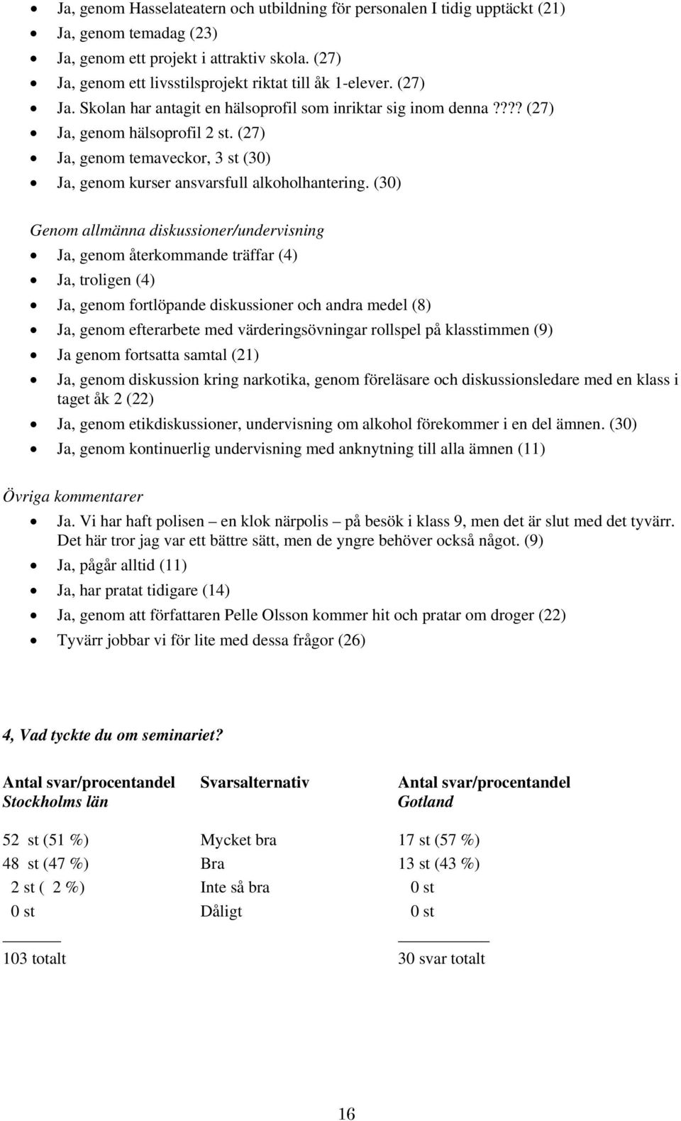 (27) Ja, genom temaveckor, 3 st (30) Ja, genom kurser ansvarsfull alkoholhantering.