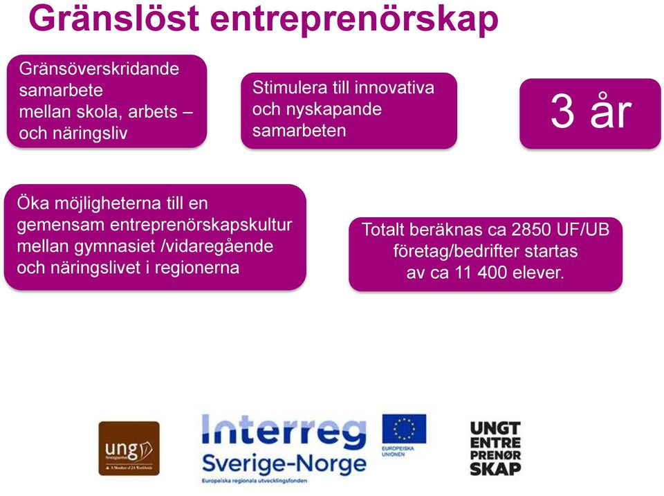 till en gemensam entreprenörskapskultur mellan gymnasiet /vidaregående och