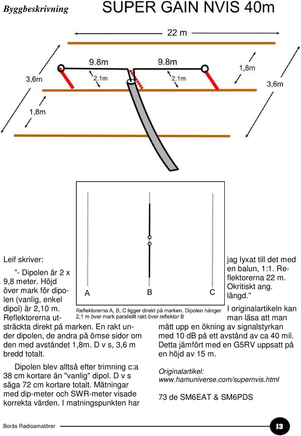 D v s säga 72 cm kortare totalt. Mätningar med dip-meter och SWR-meter visade korrekta värden. I matningspunkten har jag lyxat till det med en balun, 1:1. Reflektorerna 22 m. Okritiskt ang. längd.