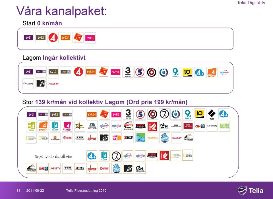 kr/mån vid kollektiv Lagom (Ord pris 199