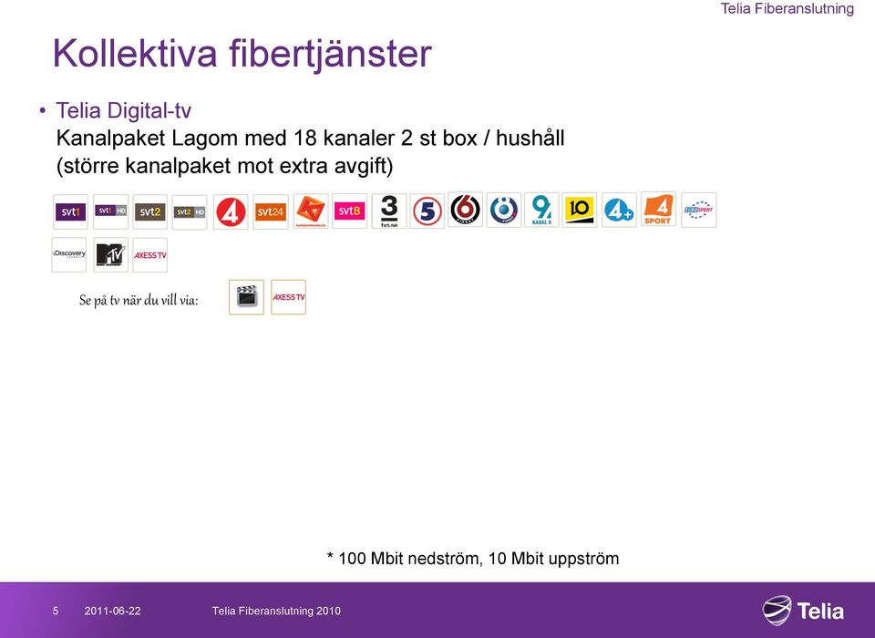 hushåll (större kanalpaket mot extra avgift) Se på tv