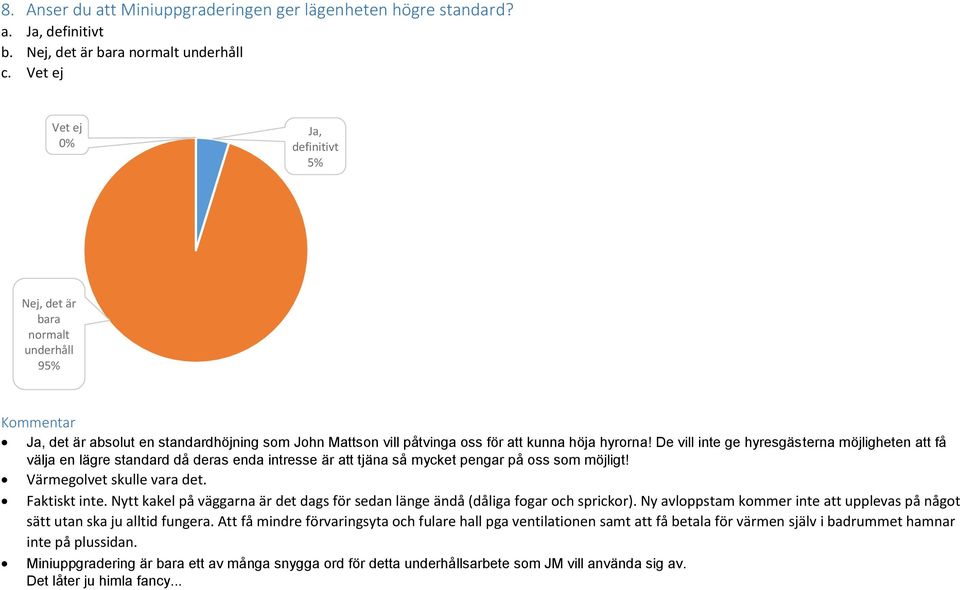 De vill inte ge hyresgästerna möjligheten att få välja en lägre standard då deras enda intresse är att tjäna så mycket pengar på oss som möjligt! Värmegolvet skulle vara det. Faktiskt inte.