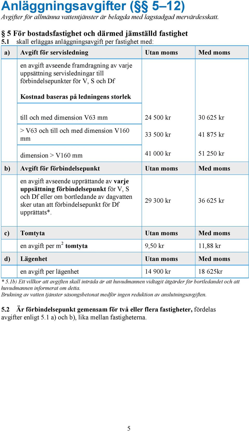 V, S och Df Kostnad baseras på ledningens storlek till och med dimension V63 mm 24 500 kr 30 625 kr > V63 och till och med dimension V160 mm 33 500 kr 41 875 kr dimension > V160 mm 41 000 kr 51 250