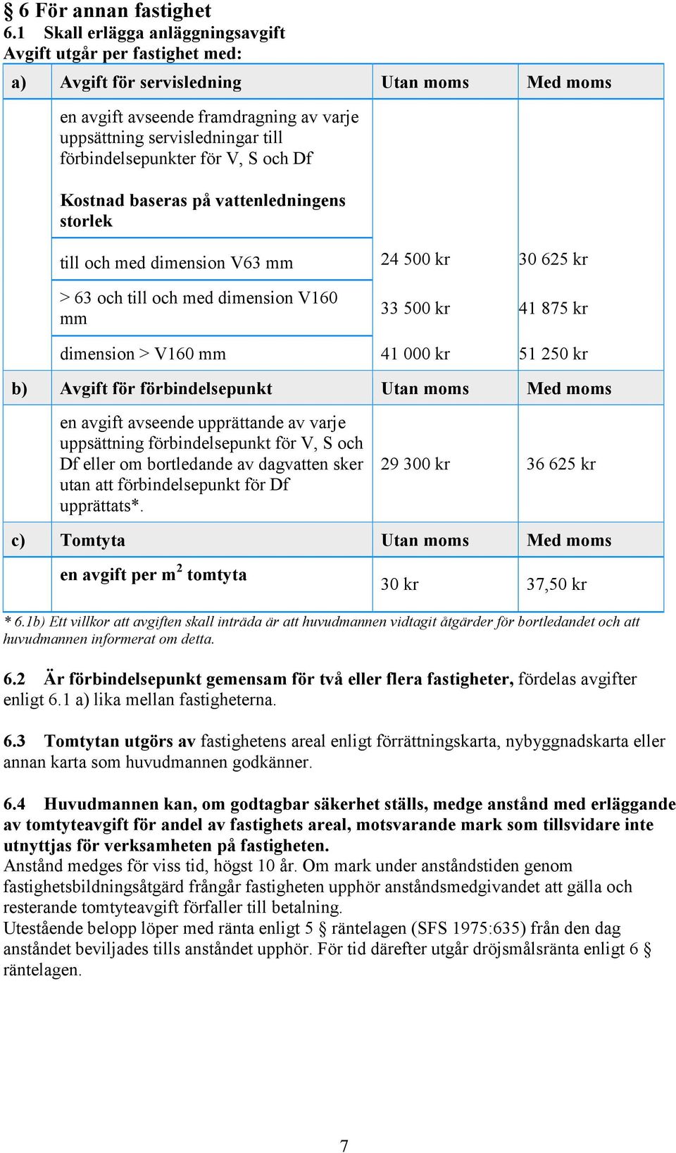 förbindelsepunkter för V, S och Df Kostnad baseras på vattenledningens storlek till och med dimension V63 mm 24 500 kr 30 625 kr > 63 och till och med dimension V160 mm 33 500 kr 41 875 kr dimension