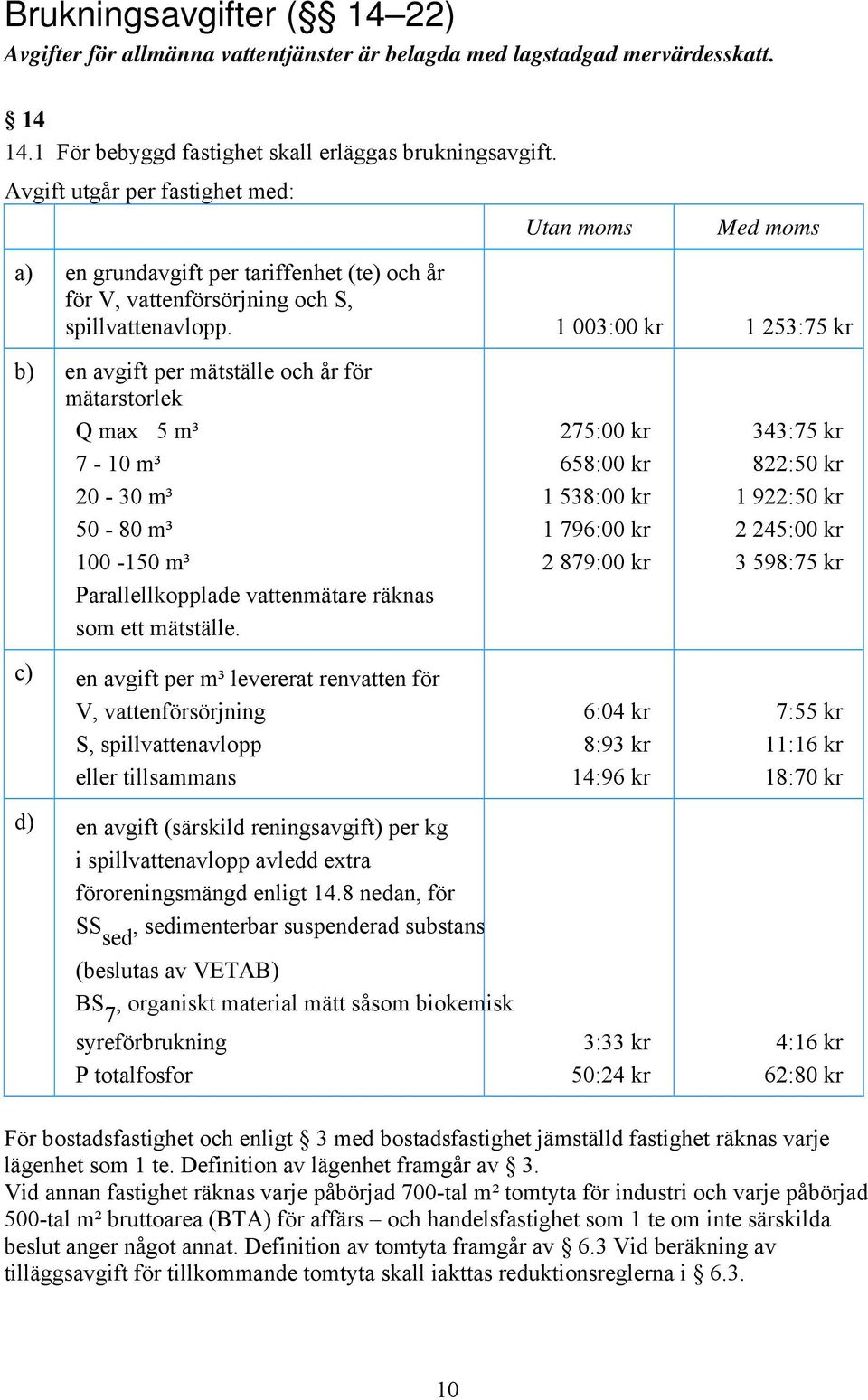 1 003:00 kr 1 253:75 kr b) en avgift per mätställe och år för mätarstorlek Q max 5 m³ 7-10 m³ 20-30 m³ 50-80 m³ 100-150 m³ Parallellkopplade vattenmätare räknas som ett mätställe.