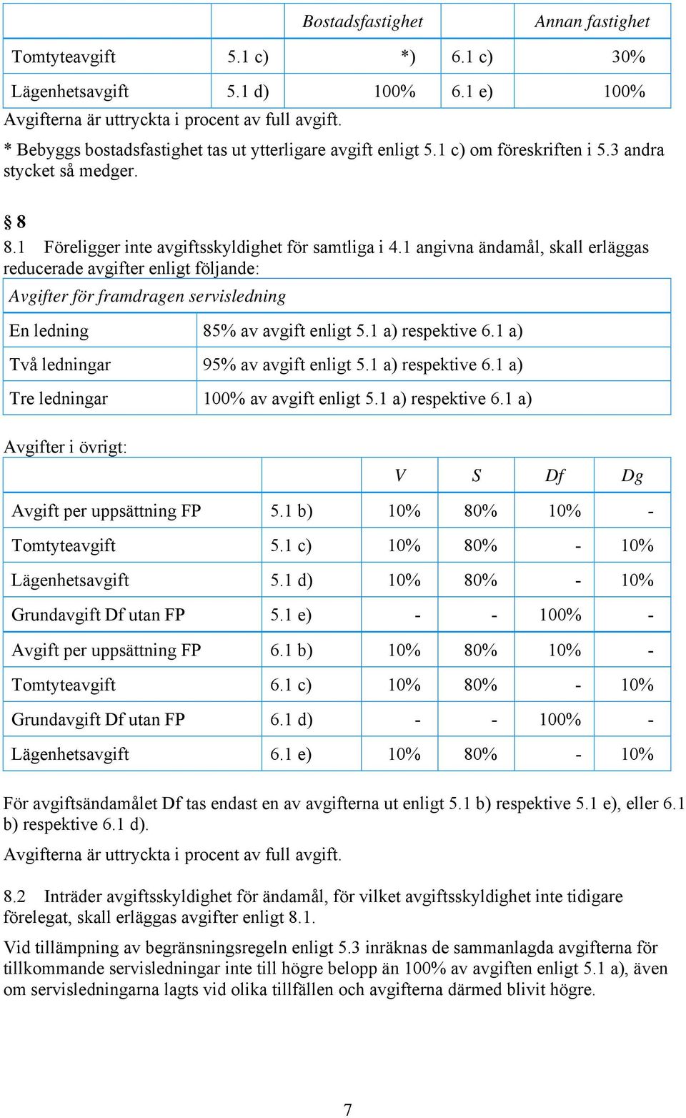 1 angivna ändamål, skall erläggas reducerade avgifter enligt följande: Avgifter för framdragen servisledning En ledning 85% av avgift enligt 5.1 a) respektive 6.