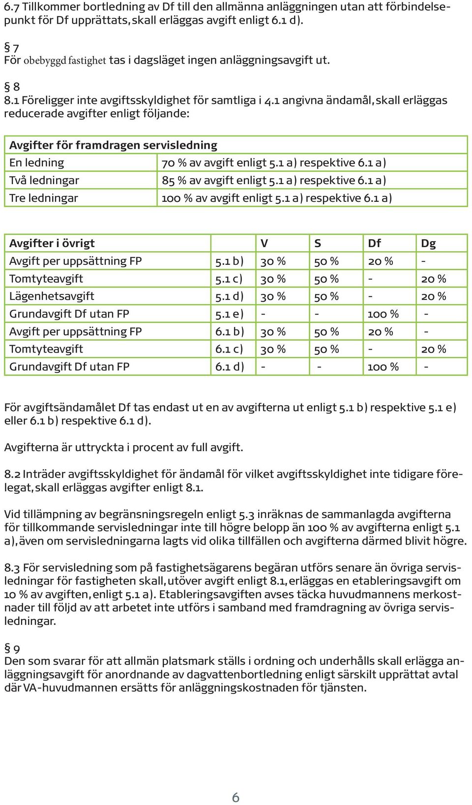 1 angivna ändamål, skall erläggas reducerade avgifter enligt följande: Avgifter för framdragen servisledning En ledning 70 % av avgift enligt 5.1 a) respektive 6.