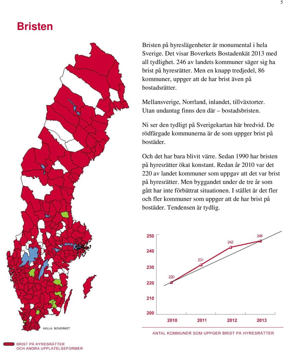 Ni ser den tydligt på Sverigekartan här bredvid. De rödfärgade kommunerna är de som uppger brist på bostäder. Och det har bara blivit värre. Sedan 1990 har bristen på hyresrätter ökat konstant.