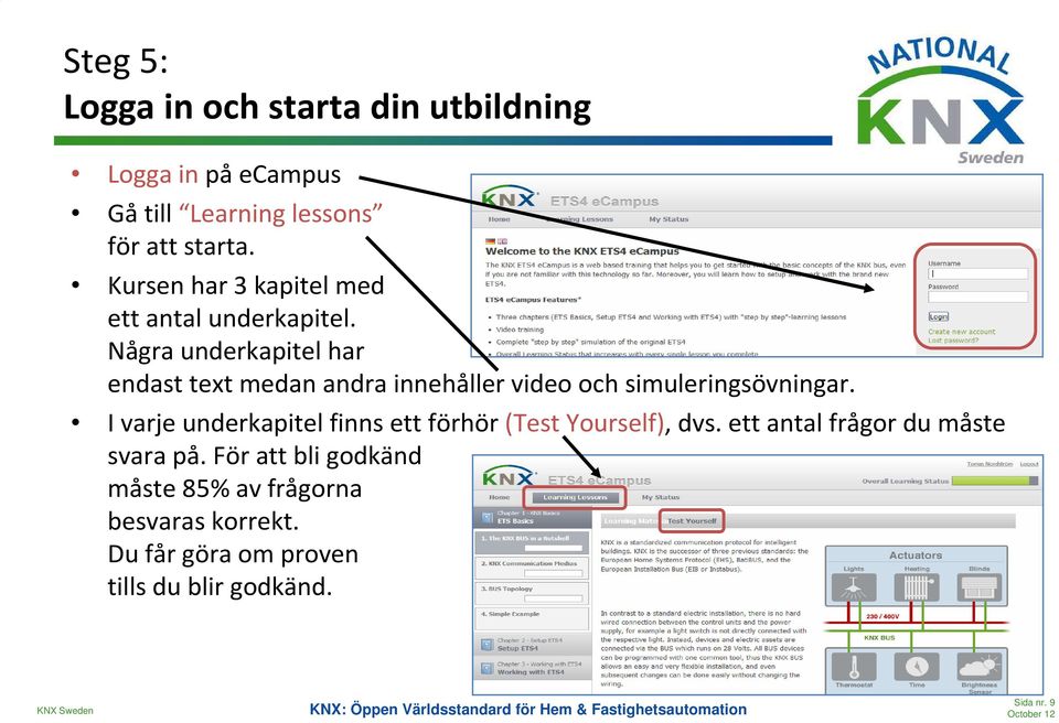 Några underkapitel har endast text medan andra innehåller video och simuleringsövningar.