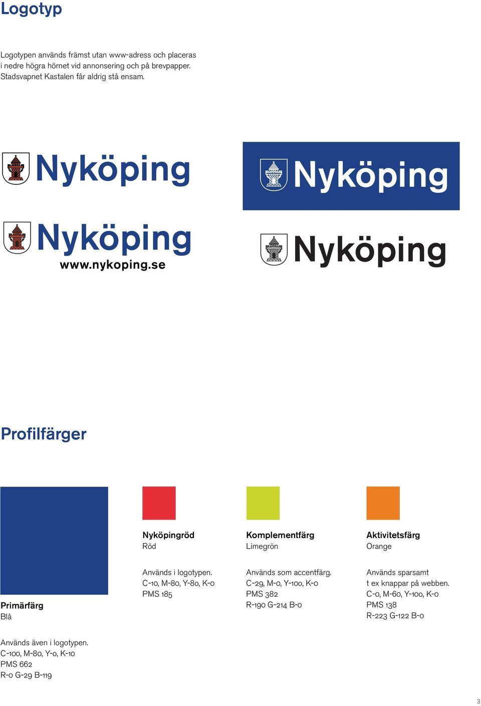 Profilfärger Nyköpingröd Röd Komplementfärg Limegrön Aktivitetsfärg Orange Primärfärg Blå Används i logotypen.