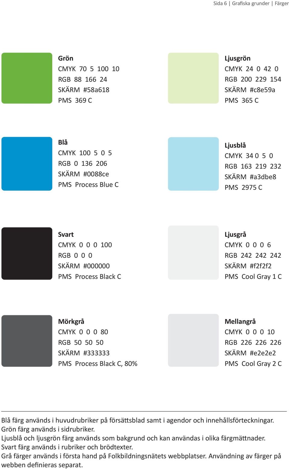 #f2f2f2 PMS Cool Gray 1 C Mörkgrå CMYK 0 0 0 80 RGB 50 50 50 SKÄRM #333333 PMS Process Black C, 80% Mellangrå CMYK 0 0 0 10 RGB 226 226 226 SKÄRM #e2e2e2 PMS Cool Gray 2 C Blå färg används i