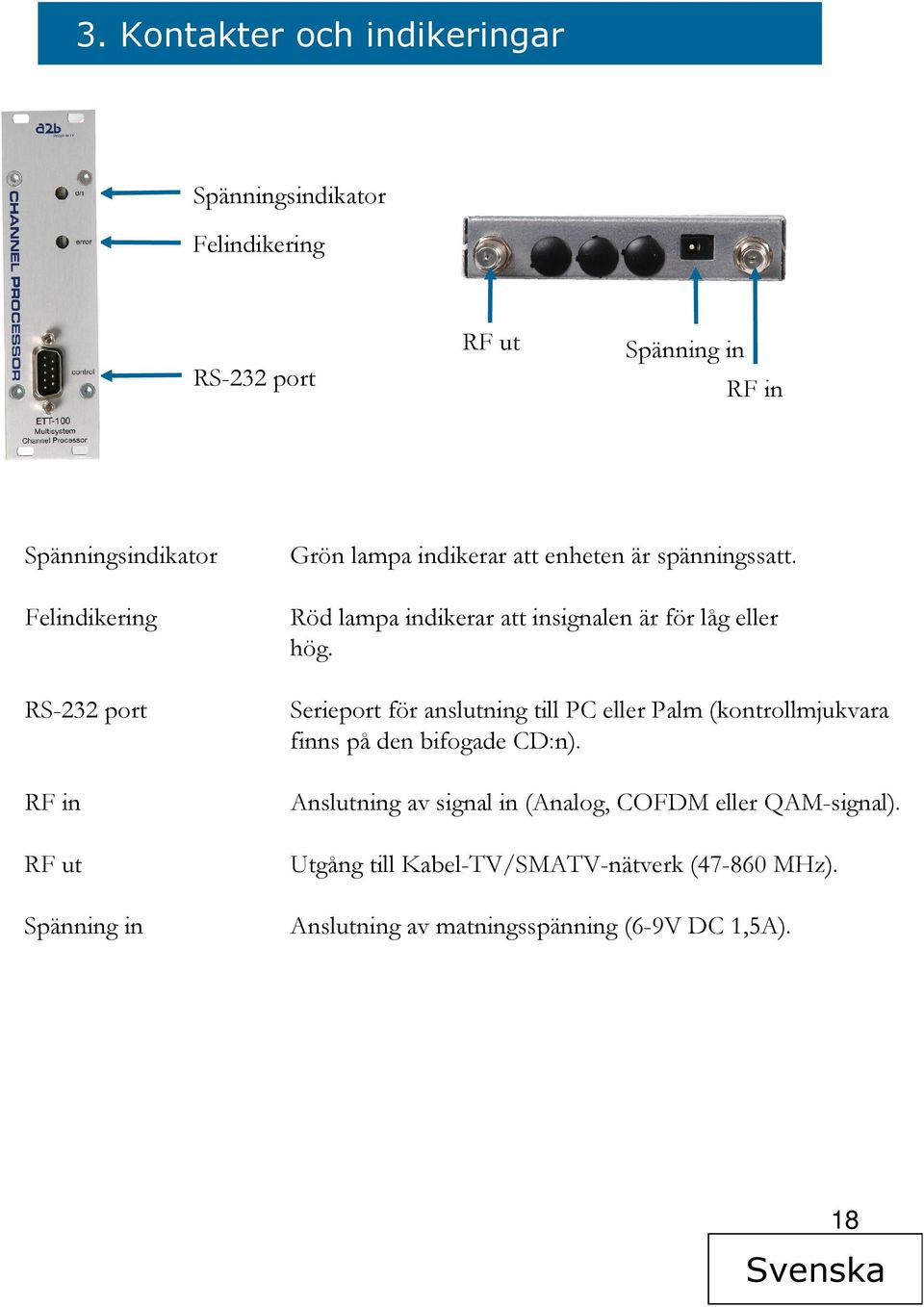 Röd lampa indikerar att insignalen är för låg eller hög.