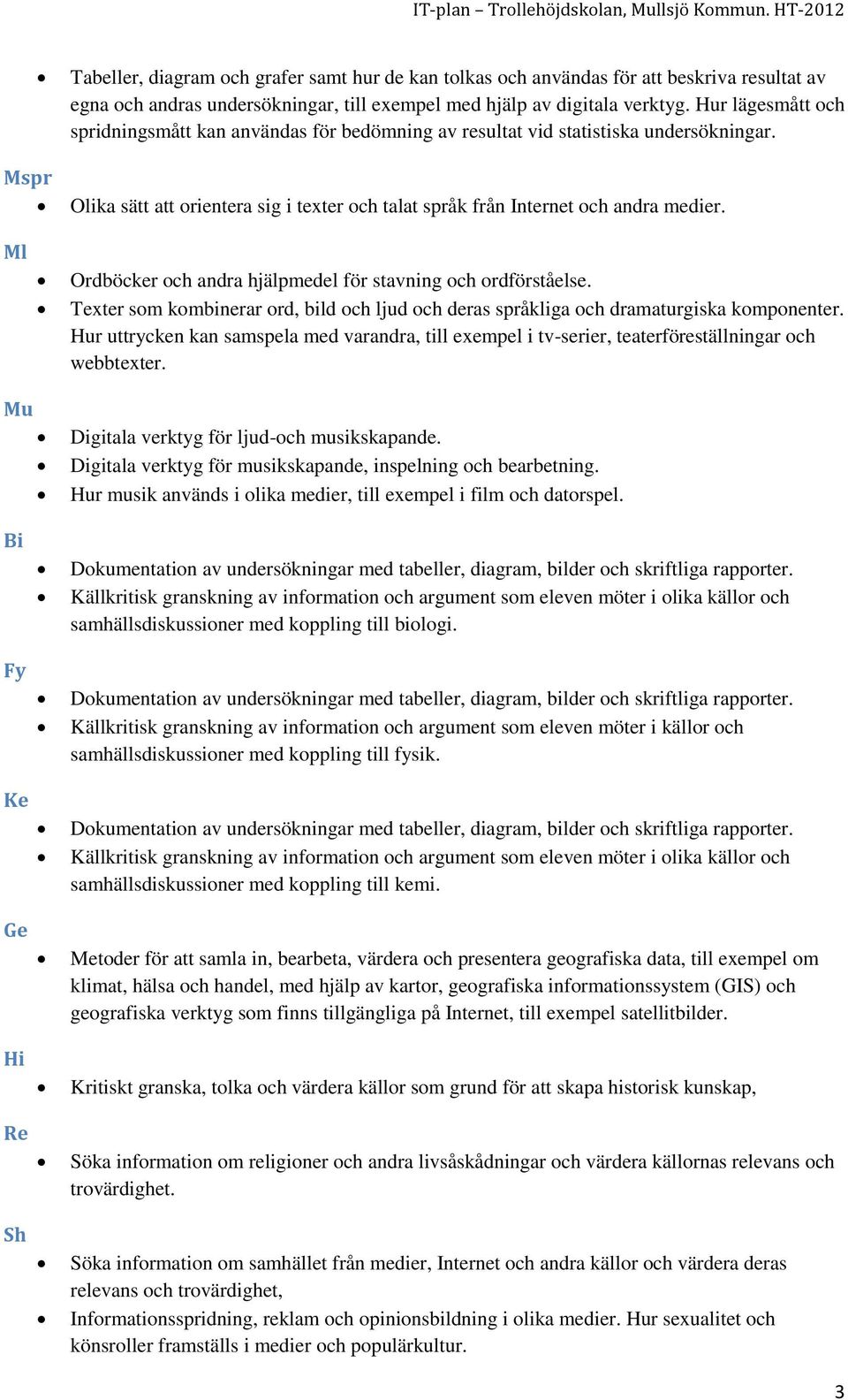 Ml Ordböcker och andra hjälpmedel för stavning och ordförståelse. Texter som kombinerar ord, bild och ljud och deras språkliga och dramaturgiska komponenter.