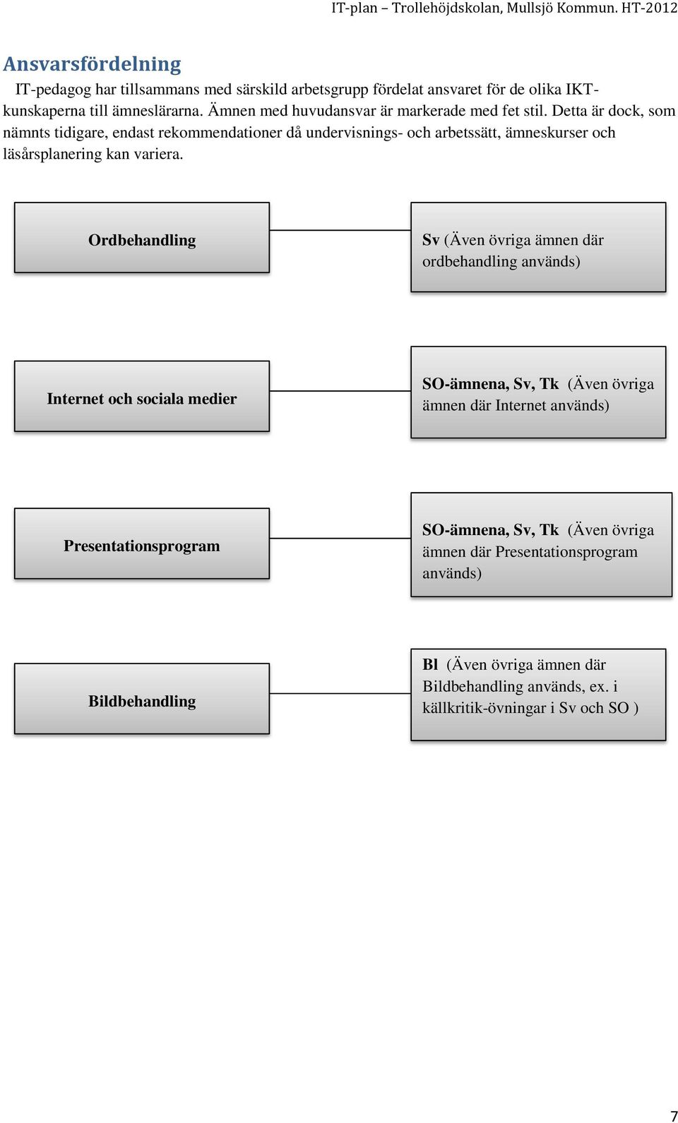 Detta är dock, som nämnts tidigare, endast rekommendationer då undervisnings- och arbetssätt, ämneskurser och läsårsplanering kan variera.