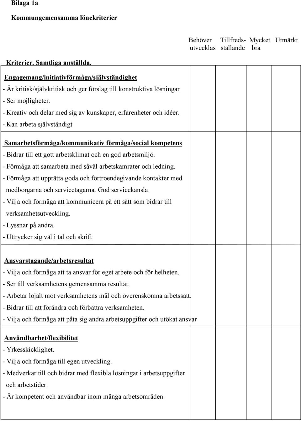 - Kan arbeta självständigt Samarbetsförmåga/kommunikativ förmåga/social kompetens - Bidrar till ett gott arbetsklimat och en god arbetsmiljö.