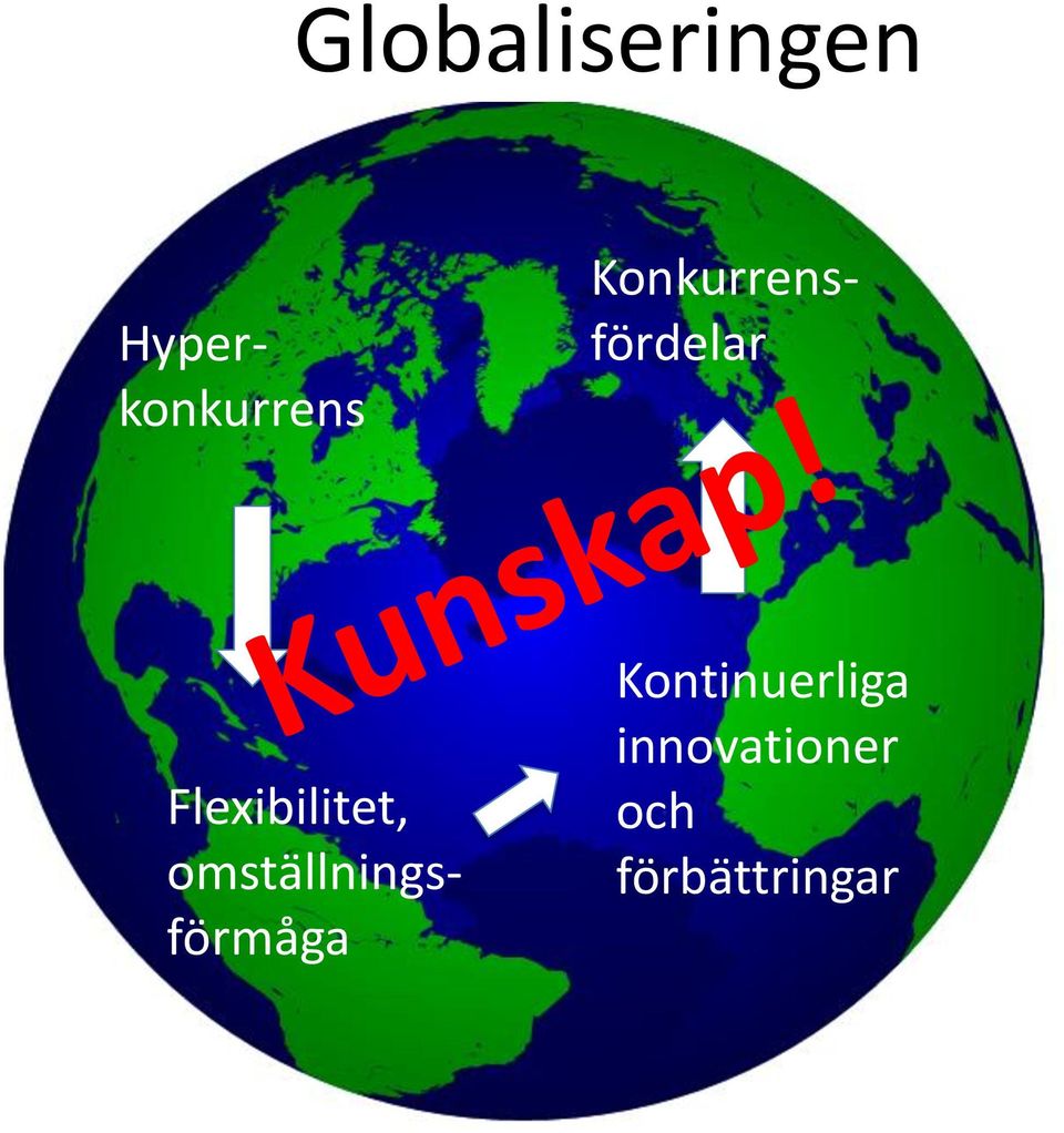 omställningsförmåga