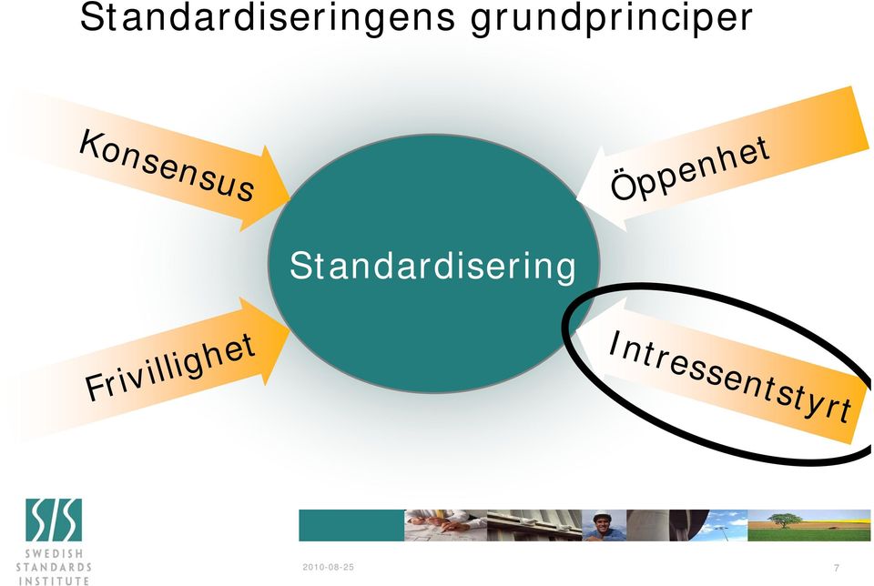 Konsensus Standardisering