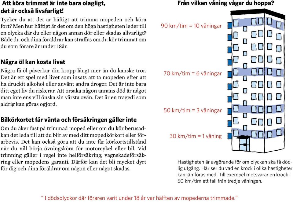 Både du och dina föräldrar kan straffas om du kör trimmat om du som förare är under 18år. Några öl kan kosta livet Några få öl påverkar din kropp långt mer än du kanske tror.