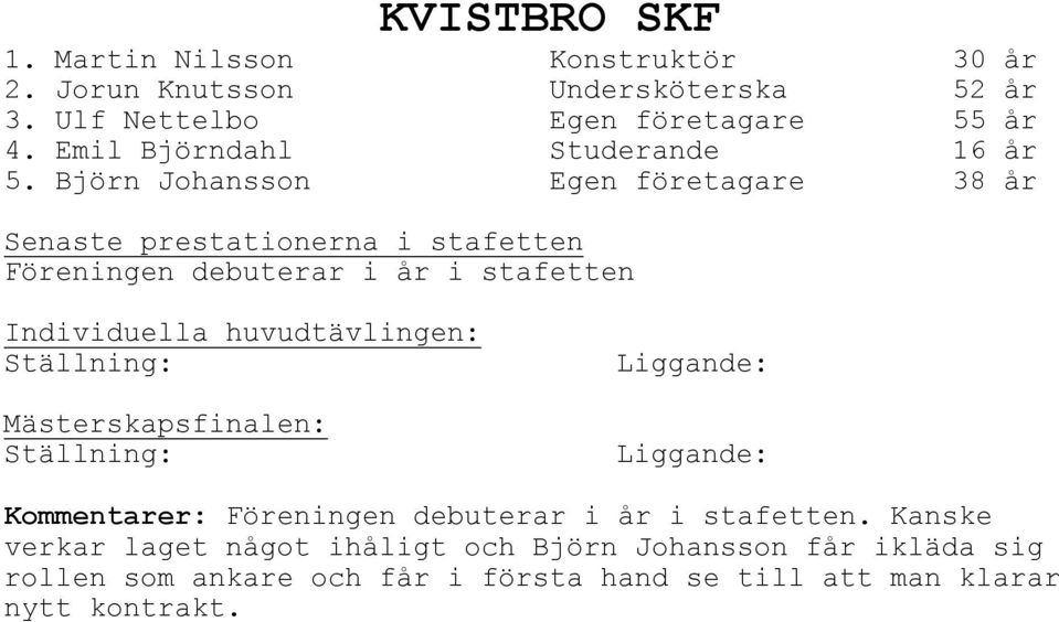 Björn Johansson Egen företagare 38 år Senaste prestationerna i stafetten Föreningen debuterar i år i stafetten Liggande: