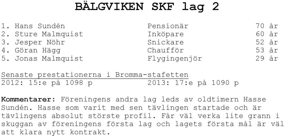 Jonas Malmquist Flygingenjör 29 år Senaste prestationerna i Bromma-stafetten 2012: 15:e på 1098 p 2013: 17:e på 1090 p Kommentarer: