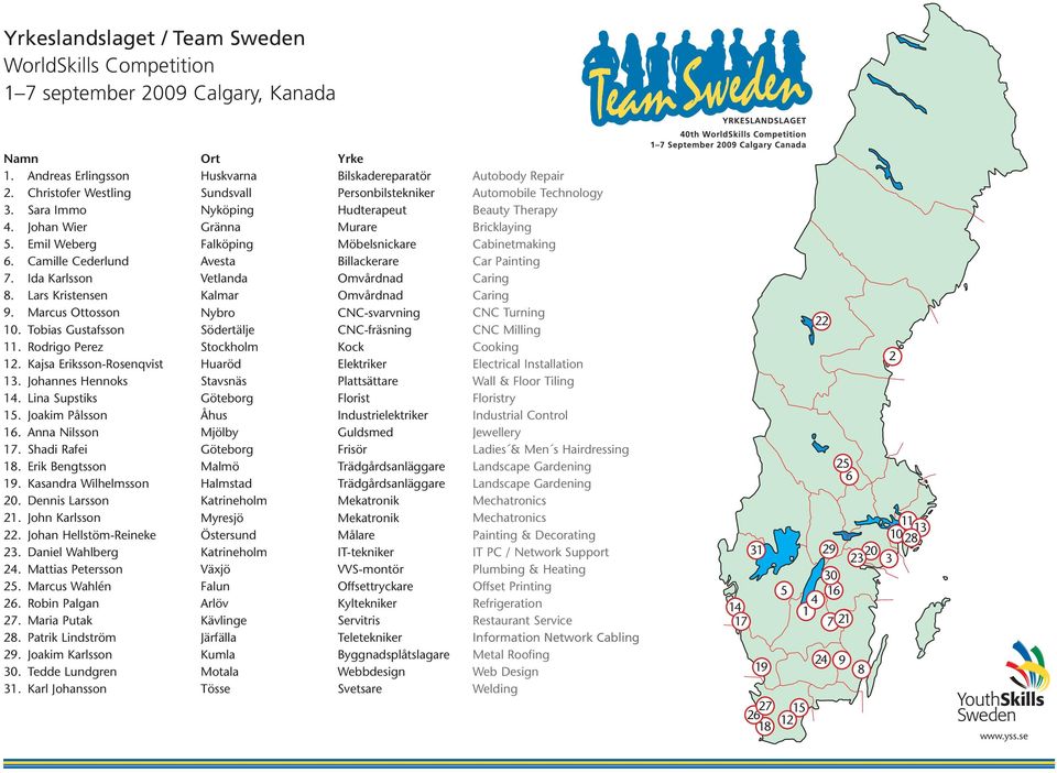 Joakim Pålsson 16. Anna Nilsson 17. Shadi Rafei 18. Erik Bengtsson 19. Kasandra Wilhelmsson 20. Dennis Larsson 21. John Karlsson 22. Johan Hellstöm-Reineke 23. Daniel Wahlberg 24.